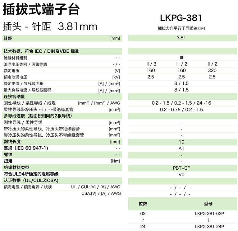 LKPG-381参数.png