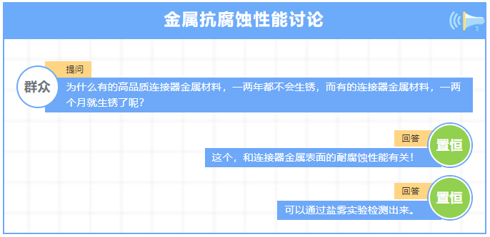 盐雾实验