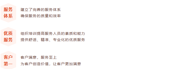 完善的服务体系