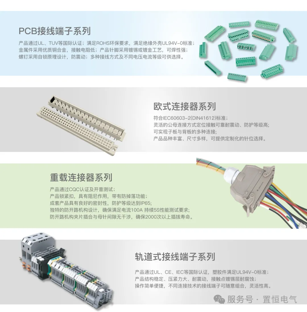 卓能产品类别