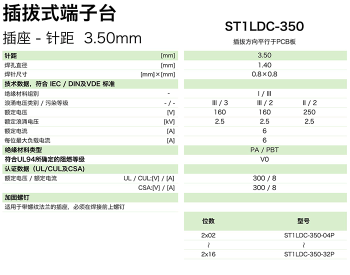 ST1LDC-350参数.png