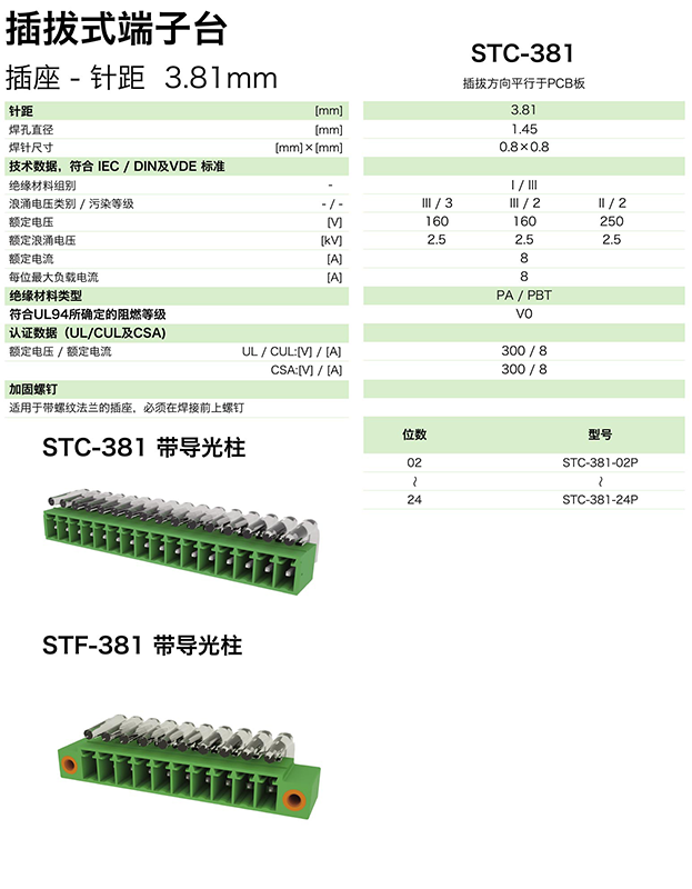 STC-381参数.png
