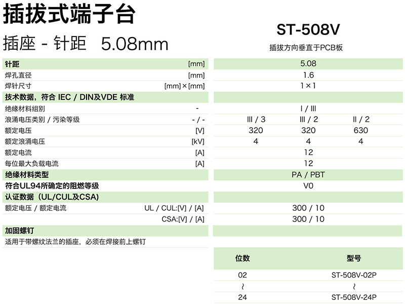 ST-508V参数.jpg