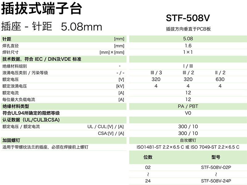 STF-508V参数.jpg