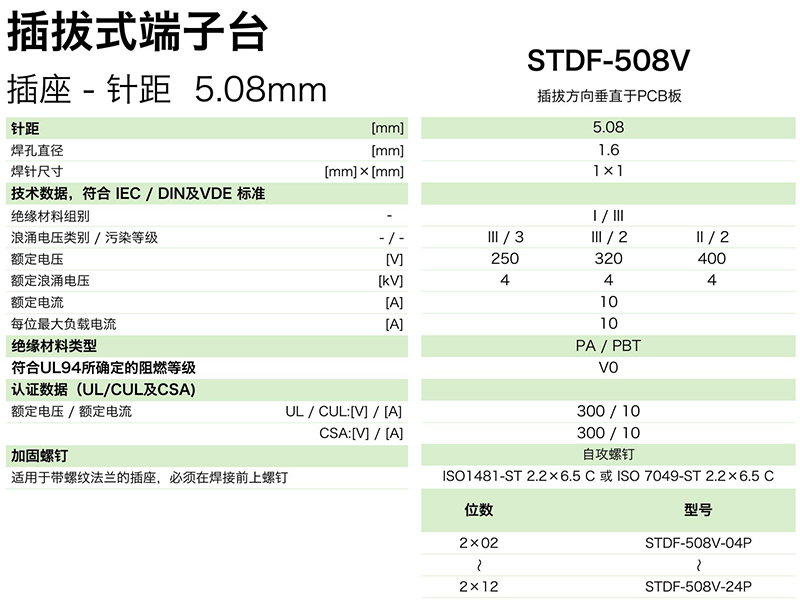 STDF-508V参数.png