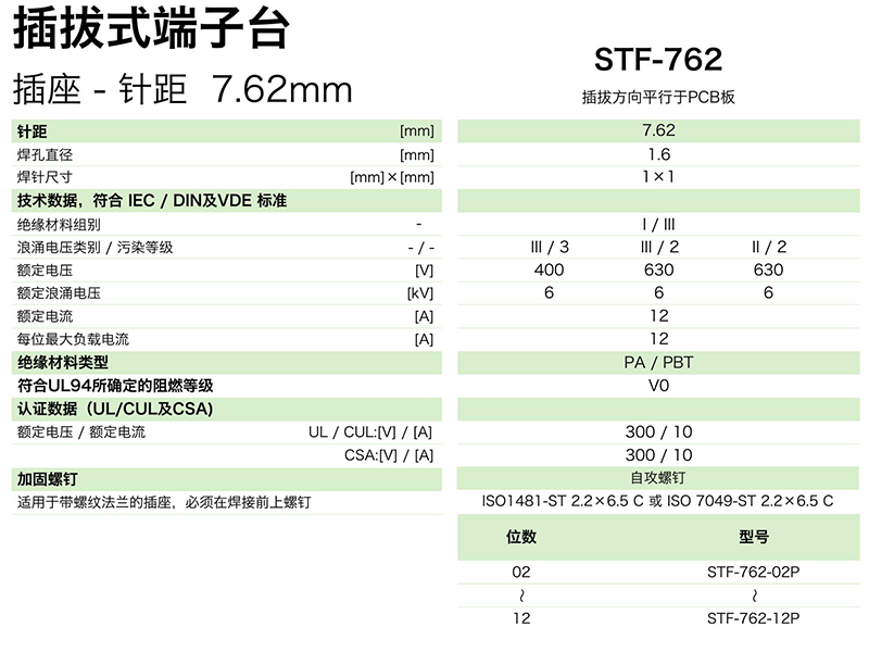 STF-762参数.png
