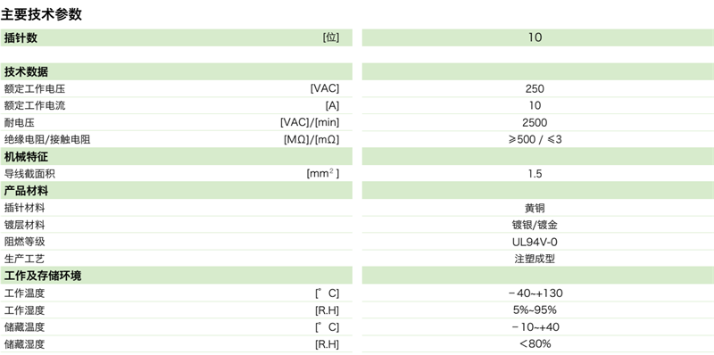 DTU矩形连接器—10芯插头参数