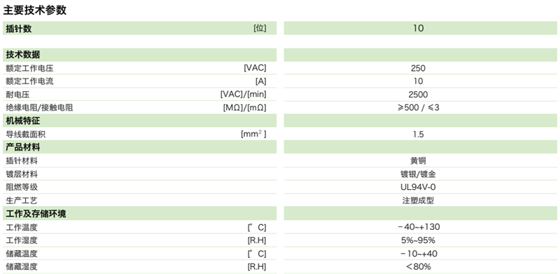 DTU矩形连接器—10芯插座参数