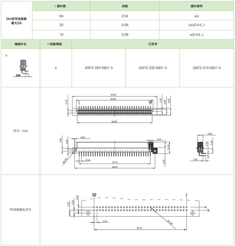 DIN41612结构Q-双排反型J0972系列-母连接器参数和图纸