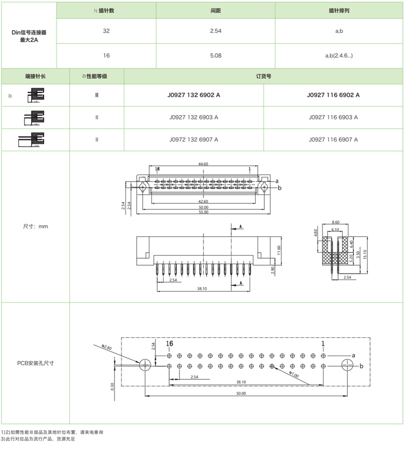 DIN41612结构Q/2-双排短反型J0927系列-公连接器参数和图纸