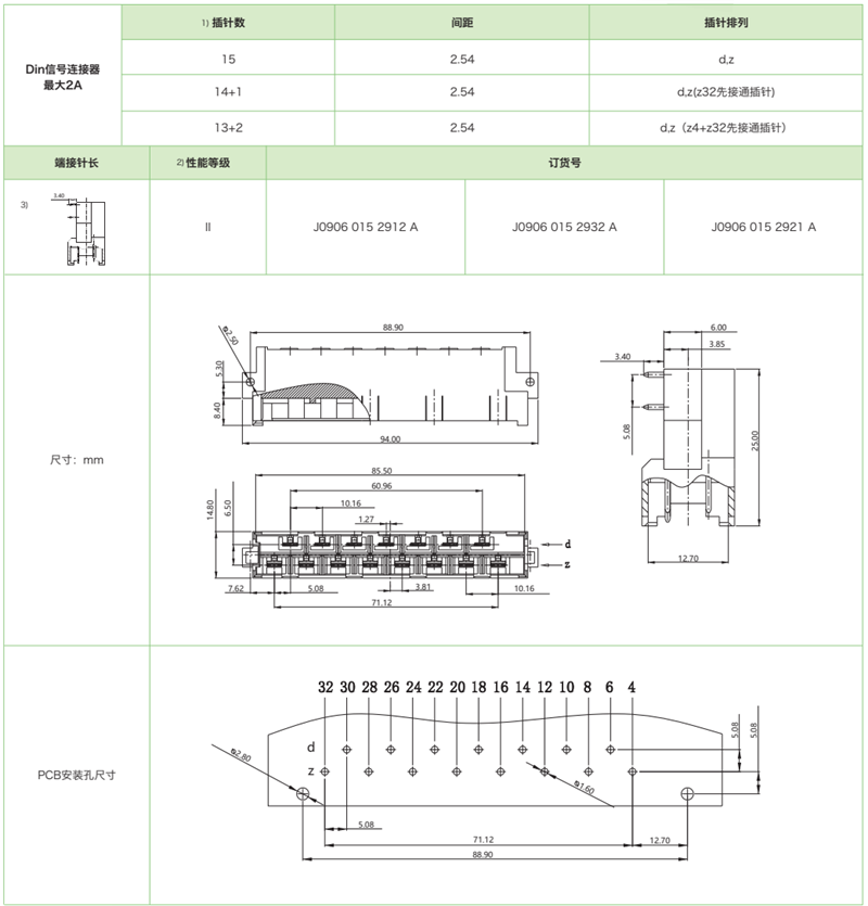 DIN41612结构H15-三排标准型J0906系列-公连接器参数和图纸