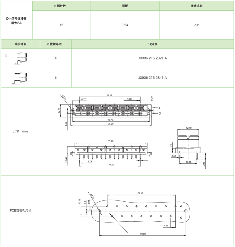 DIN41612结构H15-三排标准型J0906系列-母连接器参数和图纸