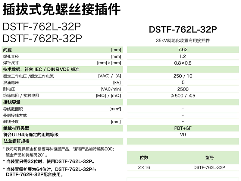 DSTF-762L-32P参数.png