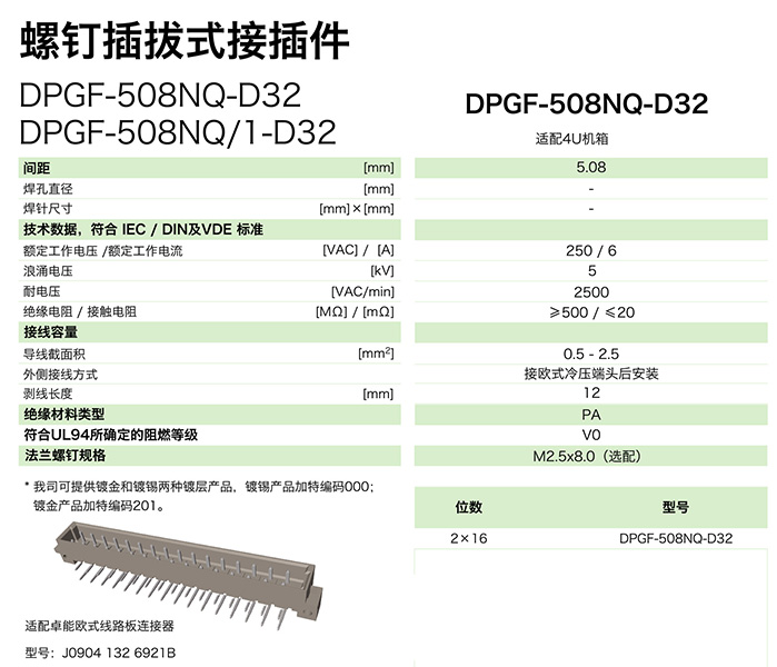 DPGF-508NQ-D32参数.jpg