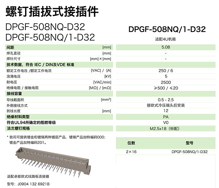 DPGF-508NQ1-D32参数.jpg