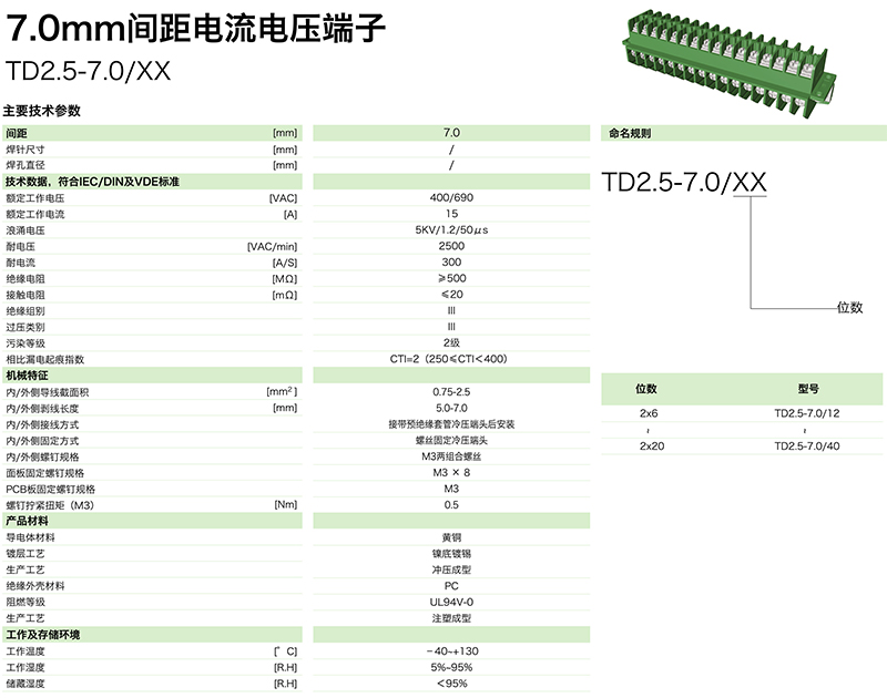 TD2.5-7.0XX参数.jpg