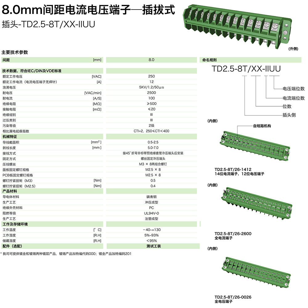 TD2.5-8T-XX-IIUU参数.jpg