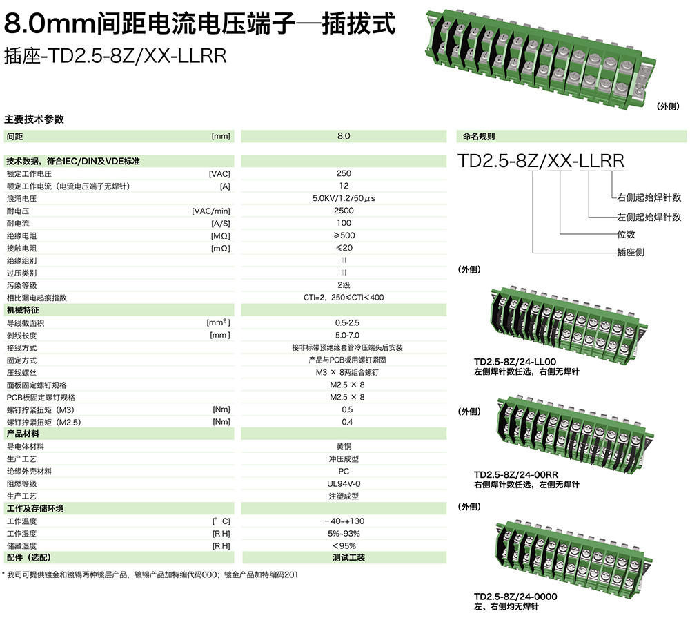 TD2.5-8Z-XX-LLRR参数.jpg