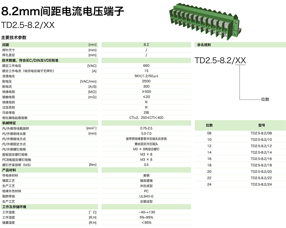 TD2.5-8.2-XX参数.jpg