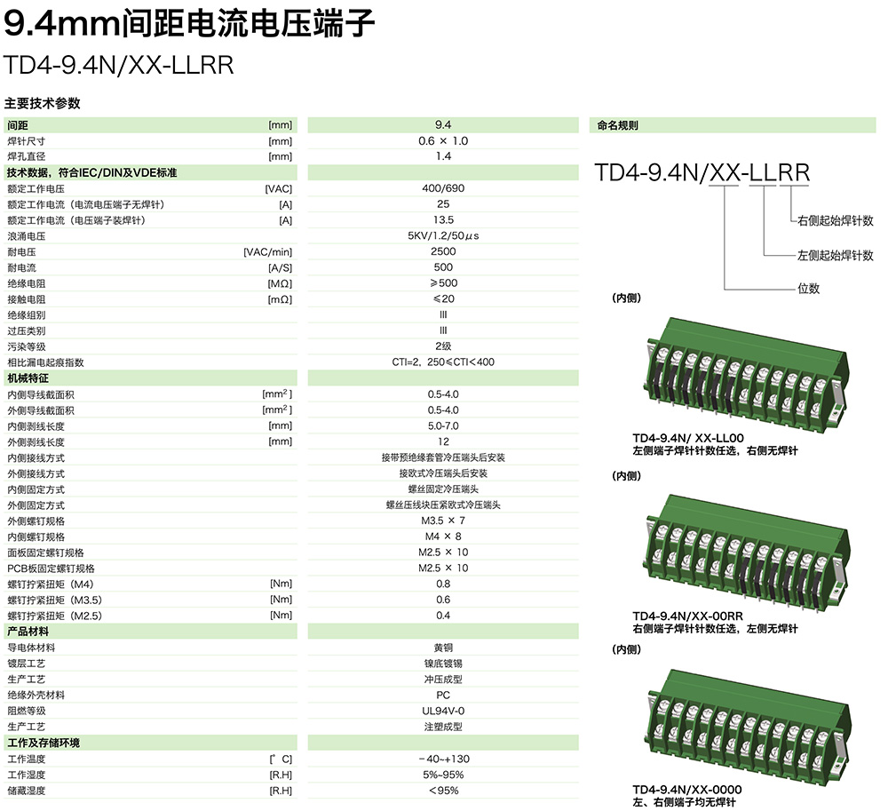 TD4-9.4N-XX-LLRR参数.jpg