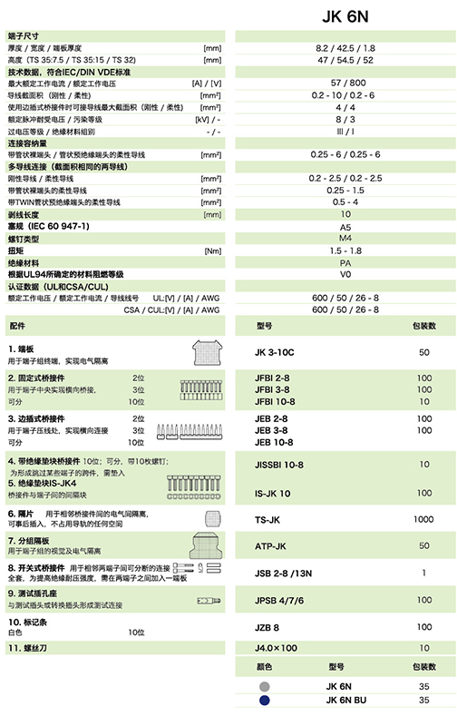 JK6N参数.jpg