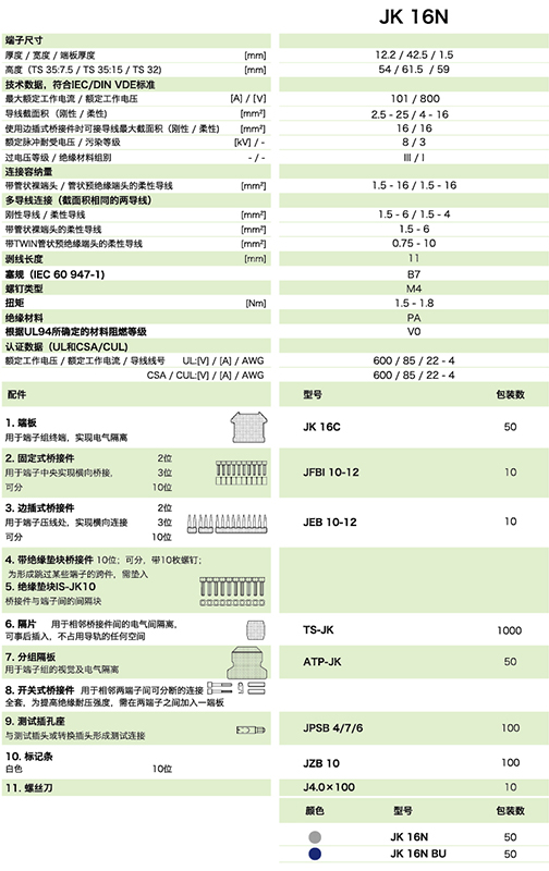 JK16N参数.jpg