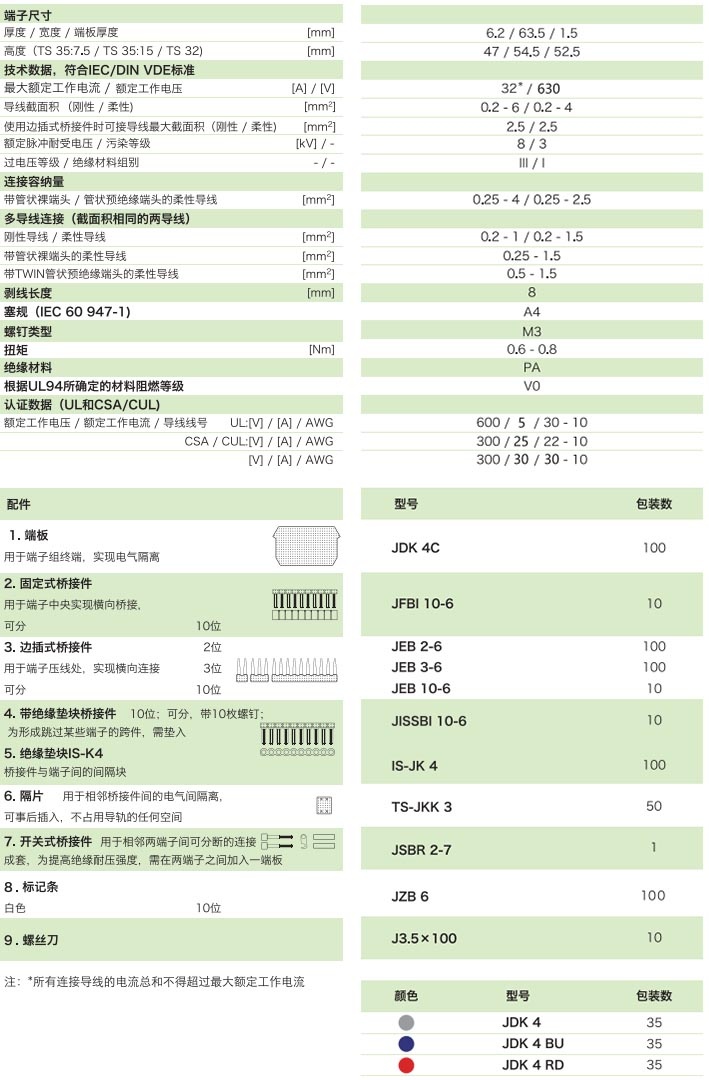 双进双出端子JDK4
