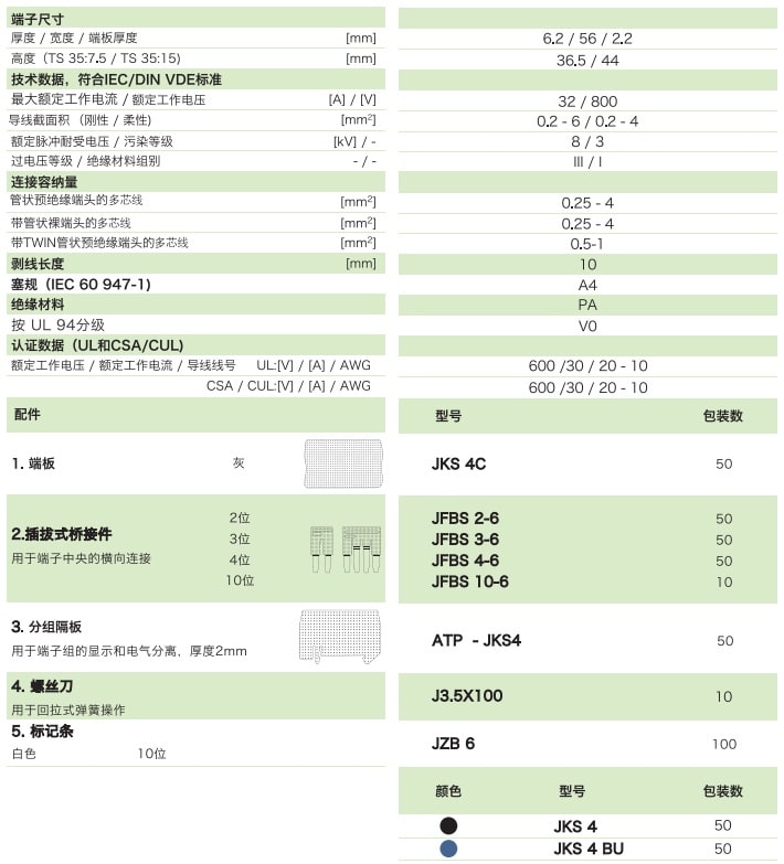 回拉式直通弹簧端子JKS4