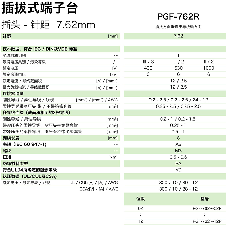 pgf-762r参数.png
