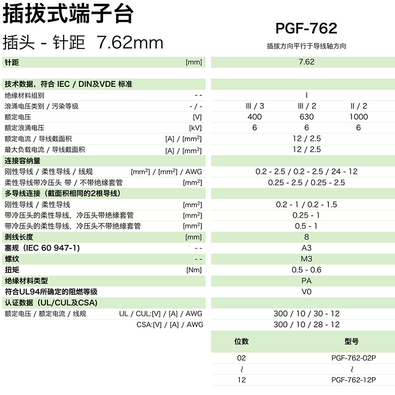 pgf-762参数.png