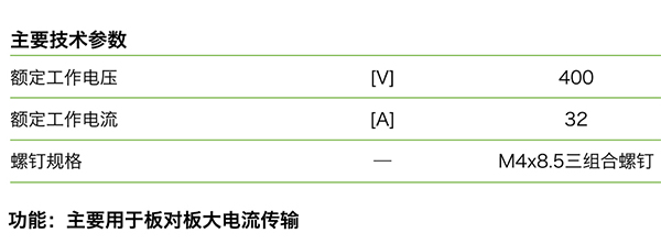 SJ01与SB02总装