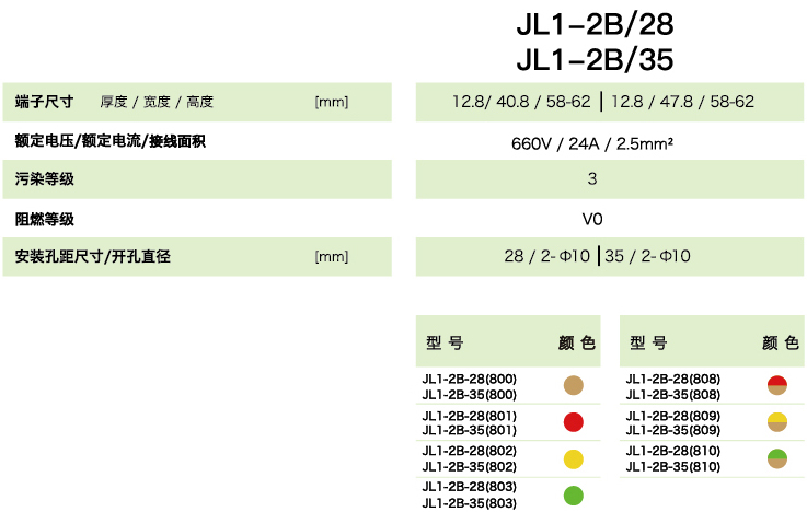 JL1-2B-28参数.jpg