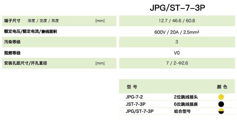 压板系列JPG/ST-7-3P